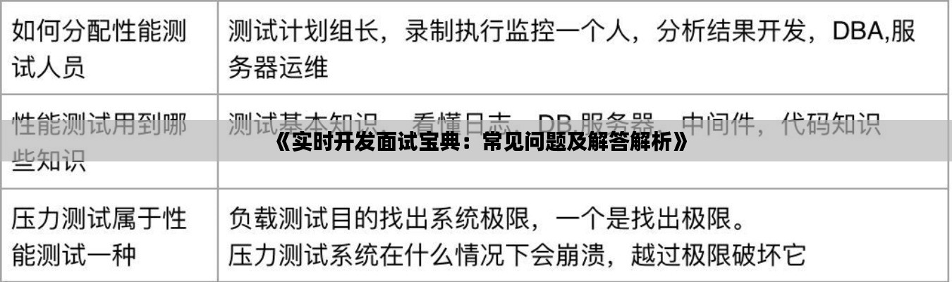 厂区一览 第198页