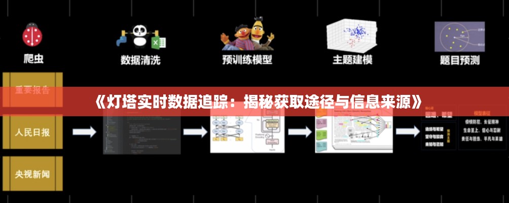 成功案例 第193页