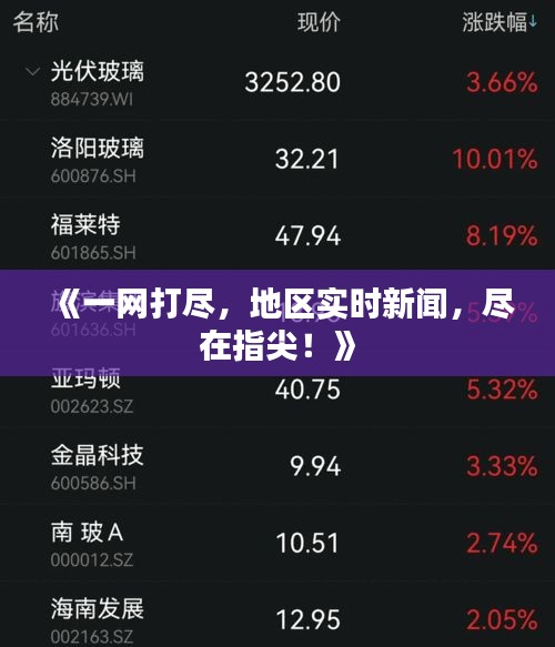《一网打尽，地区实时新闻，尽在指尖！》