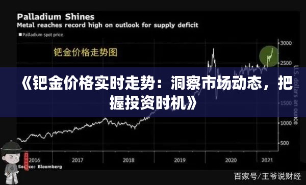 《钯金价格实时走势：洞察市场动态，把握投资时机》