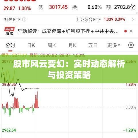 股市风云变幻：实时动态解析与投资策略