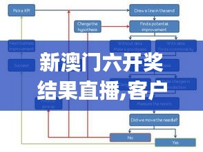 企业动态 第191页