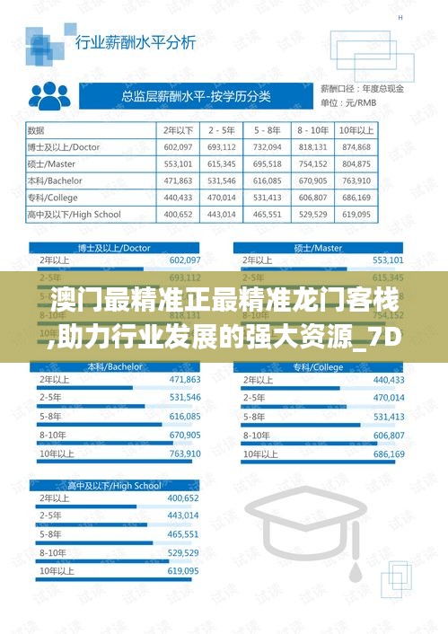 空前绝后 第3页