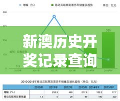 林下风气 第3页