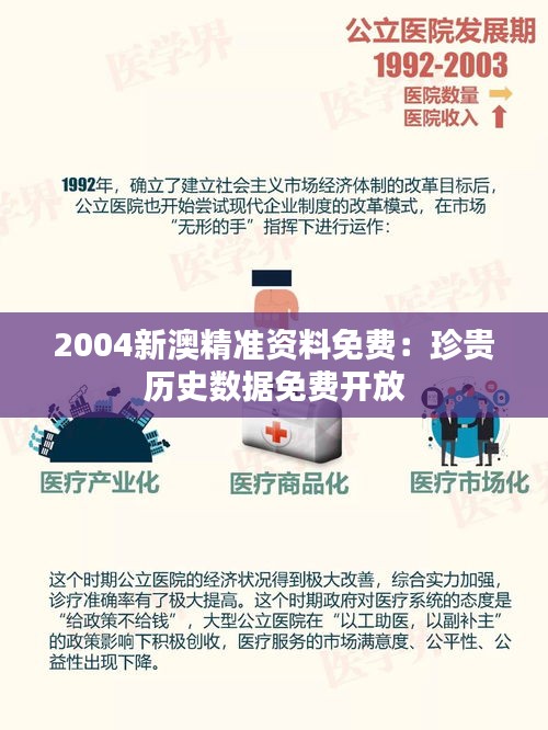2004新澳精准资料免费：珍贵历史数据免费开放