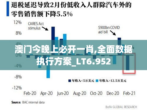 澳门今晚上必开一肖,全面数据执行方案_LT6.952