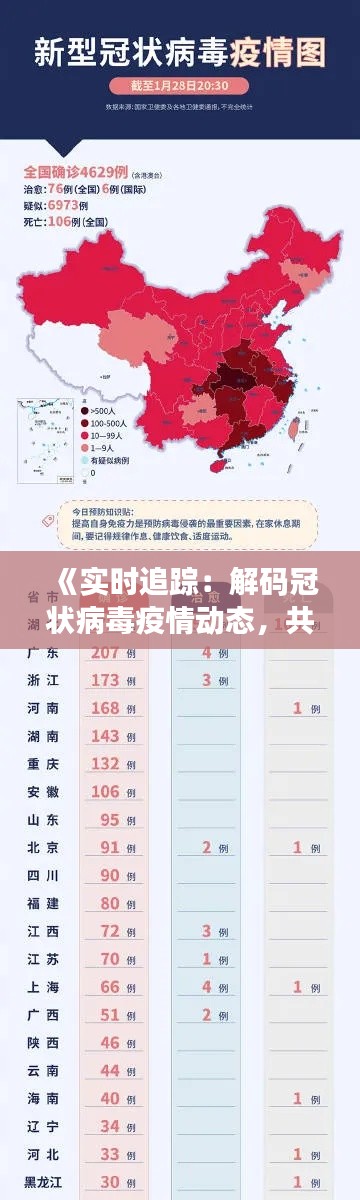 还朴反古 第3页
