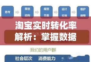淘宝实时转化率解析：掌握数据，提升电商效益