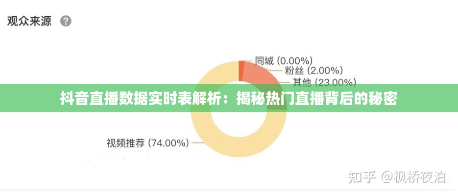 绝代佳人 第2页