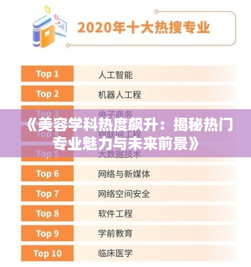 《美容学科热度飙升：揭秘热门专业魅力与未来前景》