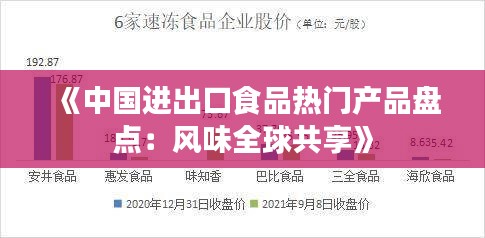 《中国进出口食品热门产品盘点：风味全球共享》
