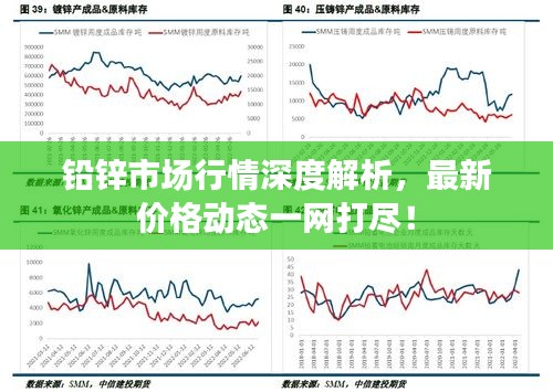 铅锌市场行情深度解析，最新价格动态一网打尽！
