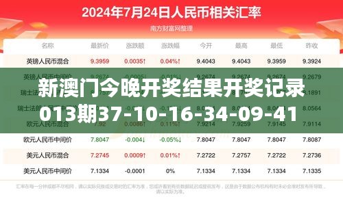 新澳门今晚开奖结果开奖记录013期37-10-16-34-09-41 T：08