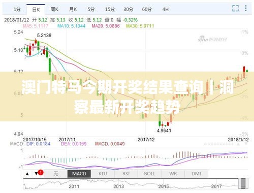 澳门特马今期开奖结果查询｜洞察最新开奖趋势