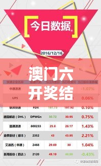 澳门六开奖结果2024开奖记录今晚直播：民众关注焦点一览