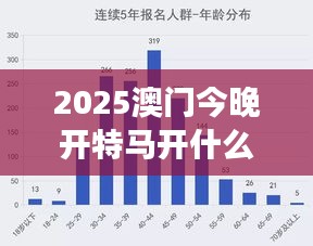 2025澳门今晚开特马开什么｜全面数据执行方案