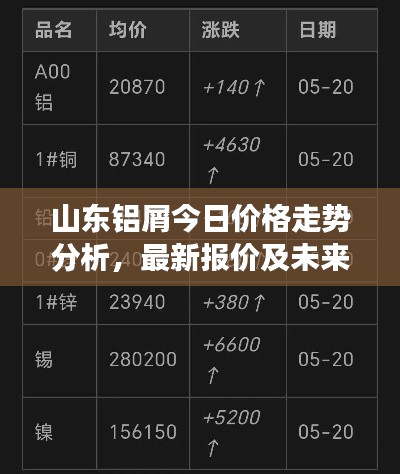 七嘴八张 第2页
