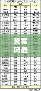 梵蒂冈最新动态与要闻综述今日发布