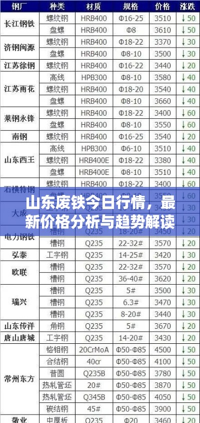一心一意 第2页