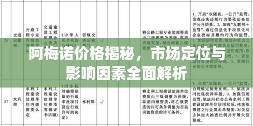 阿梅诺价格揭秘，市场定位与影响因素全面解析