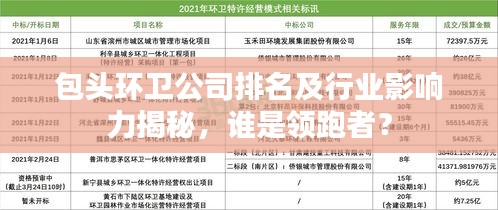 包头环卫公司排名及行业影响力揭秘，谁是领跑者？
