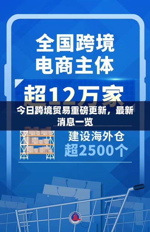 今日跨境贸易重磅更新，最新消息一览