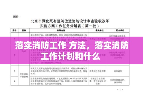 落实消防工作 方法，落实消防工作计划和什么 