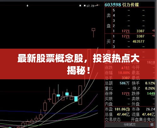 最新股票概念股，投资热点大揭秘！