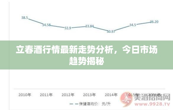 瞻云就日