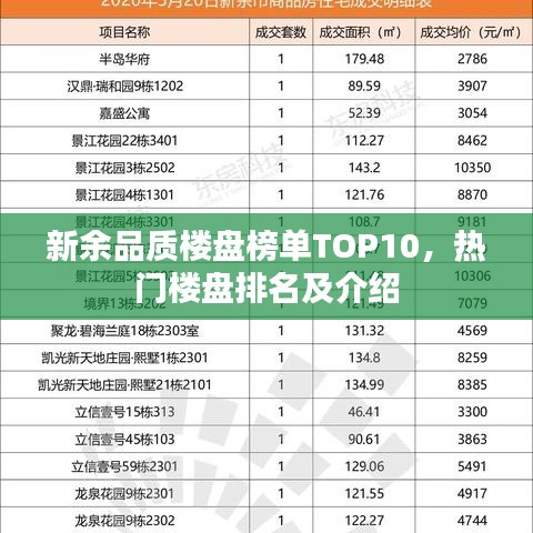 技术支持 第10页