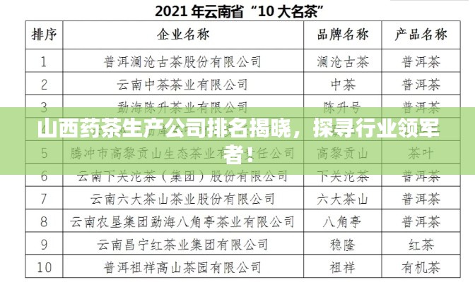 山西药茶生产公司排名揭晓，探寻行业领军者！