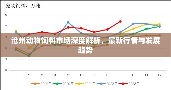 肝胆相照