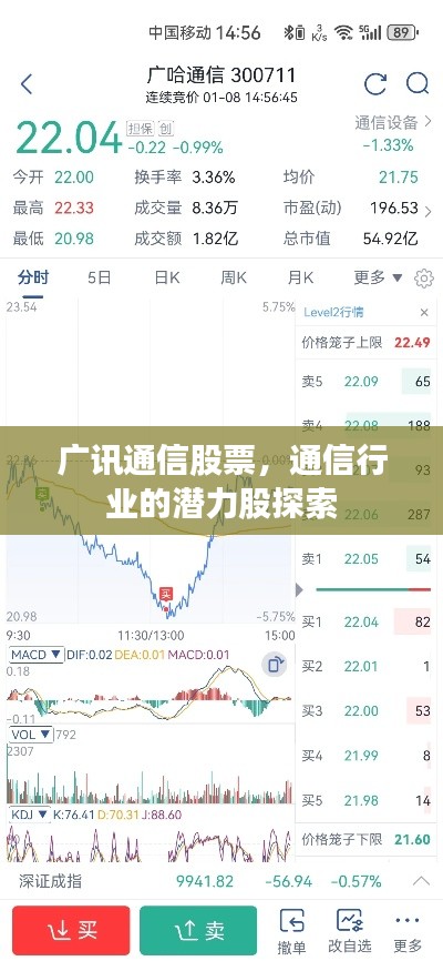 仪态万方