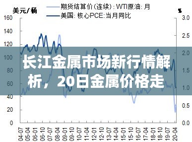 企业动态 第4页