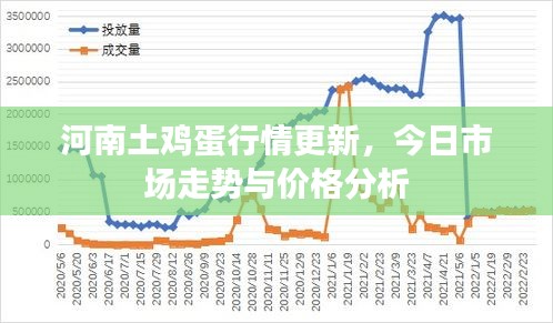 技术支持 第4页