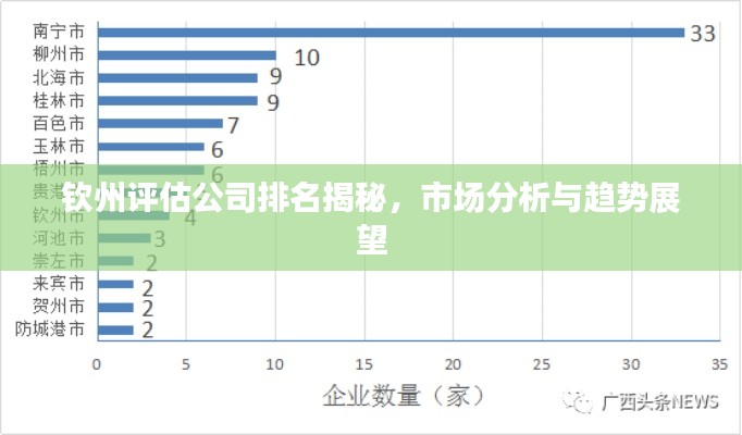 联系我们 第3页