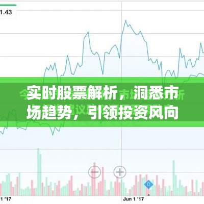 实时股票解析，洞悉市场趋势，引领投资风向标
