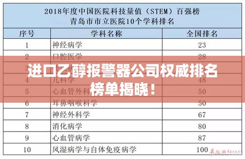 进口乙醇报警器公司权威排名榜单揭晓！