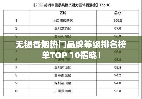 无锡香烟热门品牌等级排名榜单TOP 10揭晓！